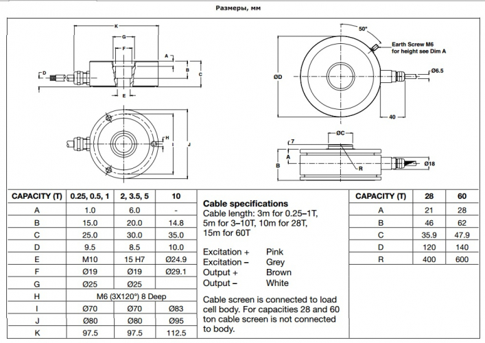 Тензодатчик Vishay (Revere Transducers) RLC 5T