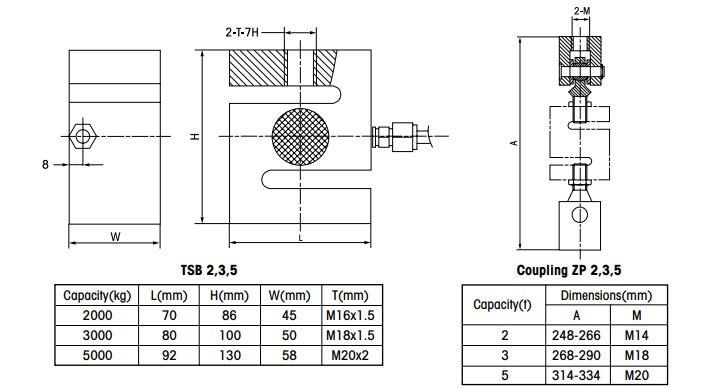 Тензодатчик Mettler Toledo TSB 5T