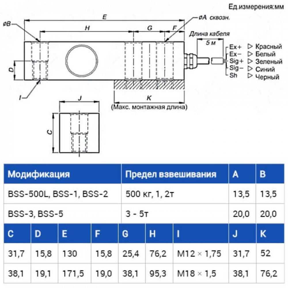 Тензодатчик CAS BSS 5T