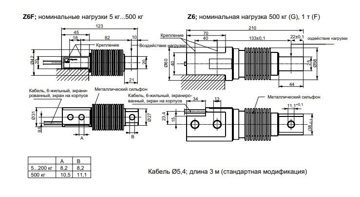 Тензодатчик HBM Z6F 200KG