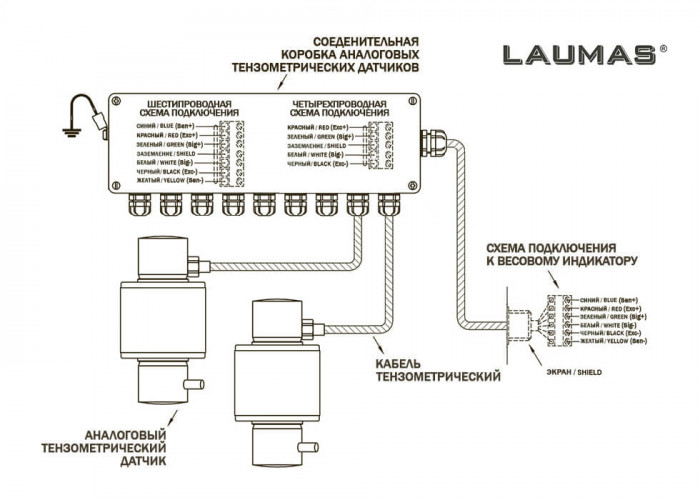 Тензодатчик Laumas FTK 3T