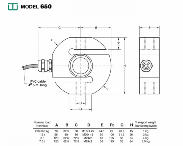 Тензодатчик Utilcell 650 Atex 2000KG
