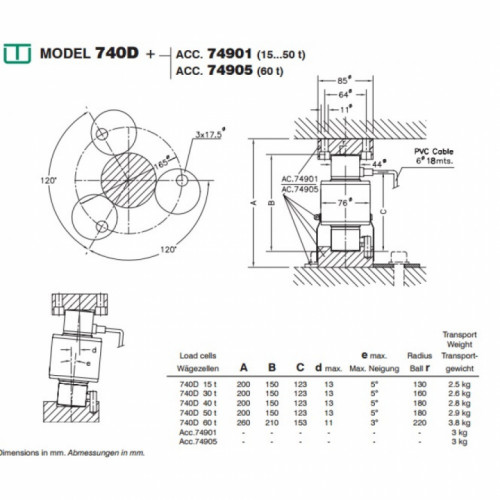 Цифровой тензодатчик UTILCELL 740D 50T
