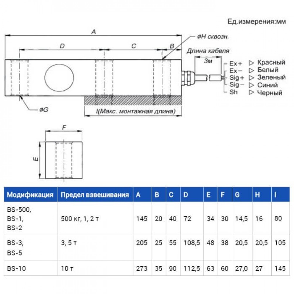 Тензодатчик CAS BS 250KG