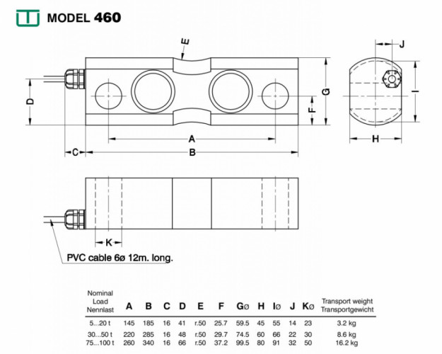 Тензодатчик Utilcell 460 30T