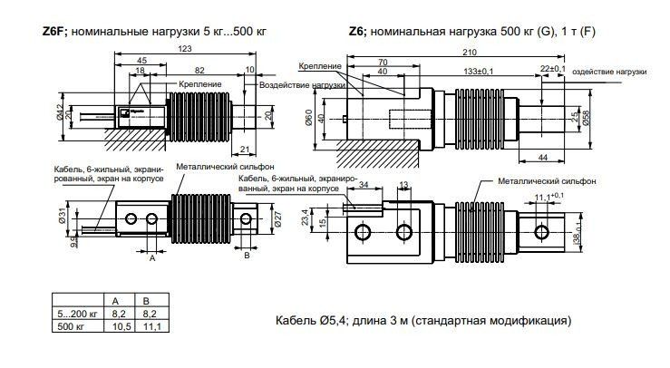 Тензодатчик HBM Z6F Atex 100KG