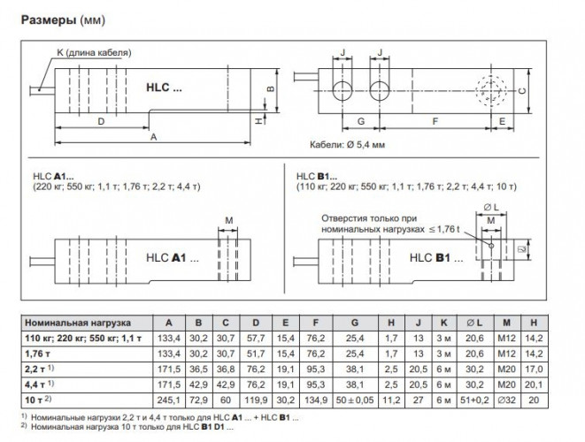 Тензодатчик HBM HLCB1 Atex 550KG