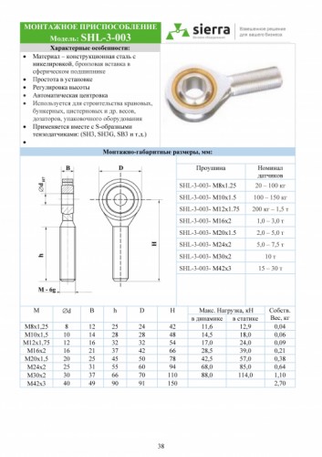 Монтажная проушина SHL-3-003-M24x3