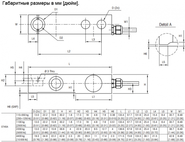 Тензодатчик Mettler Toledo 0745A 550KG