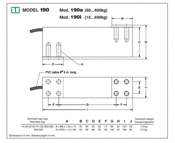 Тензодатчик Utilcell 190 200KG